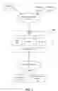 Fig. 03 - Providing enhanced content