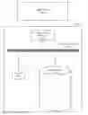 Fig. 01 - Transition an input/output device