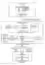 Fig. 04 - Transition an input/output device