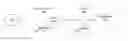 Fig. 01 - Direct memory access (DMA) transfer of network interface statistics