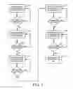 Fig. 04 - SYSTEM AND METHOD FOR SHARING MEMORY
