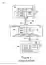 Fig. 02 - Precision synchronisation architecture for superspeed universal serial bus devices