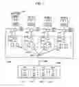 Fig. 02 - Storage device and method for managing size of storage device