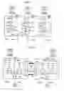 Fig. 03 - Storage device and method for managing size of storage device