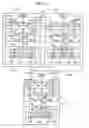 Fig. 20 - Storage device and method for managing size of storage device