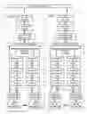 Fig. 01 - Processing system with RF data bus for intra-device communication