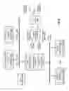 Fig. 29 - Processing system with RF data bus for intra-device communication
