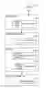 Fig. 01 - Hardware assistance for shadow page table coherence with guest page mappings