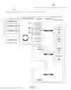 Fig. 02 - Hardware assistance for shadow page table coherence with guest page mappings