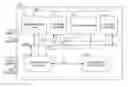 Fig. 01 - Processor independent loop entry cache