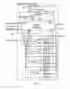 Fig. 03 - Processor independent loop entry cache