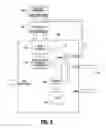 Fig. 09 - Solid state storage device controller with expansion mode