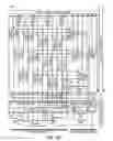 Fig. 07 - APPARATUS, SYSTEM, AND METHOD FOR STORAGE SPACE RECOVERY