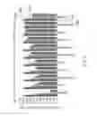 Fig. 03 - PREDICTOR-BASED MANAGEMENT OF DRAM ROW-BUFFERS