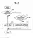 Fig. 12 - Storage system, copy method, and primary storage apparatus