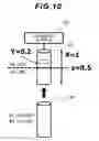 Fig. 11 - Cluster type storage system and method of controlling the same