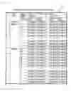 Fig. 14 - Storage apparatus and control method of storage apparatus