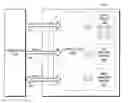 Fig. 01 - Hybrid memory management