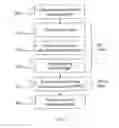 Fig. 03 - Secure execution of native code