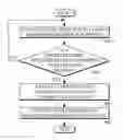 Fig. 01 - APPARATUS AND METHOD FOR DETECTING DATA RACE