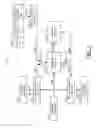 Fig. 02 - Sequentially packing mask selected bits from plural words in circularly coupled register pair for transferring filled register bits to memory