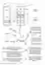 Fig. 02 - Management of low-paging space conditions in an operating system