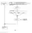 Fig. 08 - Split key secure access system