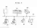 Fig. 02 - System for controlling total power consumption of plural apparatuses and control method thereof