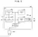 Fig. 03 - System for controlling total power consumption of plural apparatuses and control method thereof
