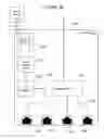 Fig. 06 - Power node with network switch