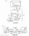 Fig. 03 - Method and apparatus for synchronising the local time of a plurality of instruments