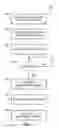 Fig. 02 - Disaster recovery