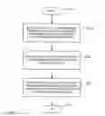 Fig. 01 - System and method for responding to failure of a hardware locus at a communication installation