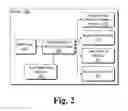 Fig. 03 - Web page error reporting
