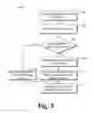 Fig. 04 - Web page error reporting