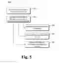 Fig. 06 - Web page error reporting