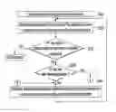 Fig. 01 - Product code decoding method and device