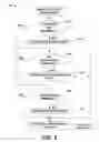 Fig. 06 - Adaptive Communication Systems and Methods