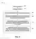 Fig. 07 - Adaptive Communication Systems and Methods