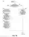 Fig. 09 - Adaptive Communication Systems and Methods