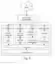 Fig. 02 - Method for Use in Association With A Multi-Tab Interpretation and Rendering Function