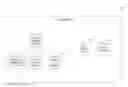 Fig. 01 - Removing style corruption from extensible markup language documents
