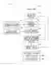 Fig. 02 - Graphical user interface device