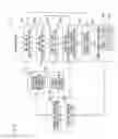 Fig. 09 - Graphical user interface device