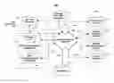 Fig. 01 - SYSTEMS AND METHODS FOR GENERATING PERSONALIZED MEDIA CONTENT EMBEDDING IMAGES OF MULTIPLE USERS