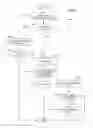 Fig. 07 - Site content clipping control