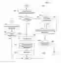 Fig. 08 - Site content clipping control
