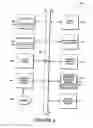 Fig. 08 - Configurable interfaces