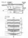Fig. 05 - System and method for transferring media content