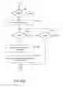 Fig. 47 - SYSTEM AND METHOD FOR VISUAL COMMUNICATION BETWEEN BUYERS AND SELLERS